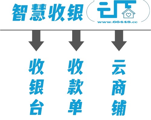 传统行业临街门店智慧收银云店铺