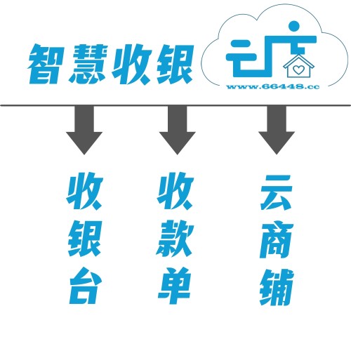 传统行业临街门店智慧收银云店铺